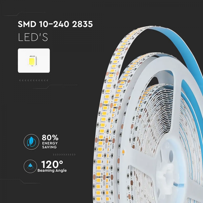 Banda LED V-TAC, 24V, 18w/m, 240 leduri/m, Cip Samsung, CRI>95, Rola 10m [9]