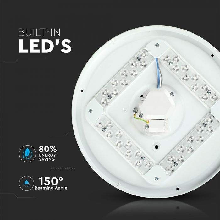 Aplica LED Milky Star Cover V-TAC, Schimbarea culorii 3 in 1 [6]