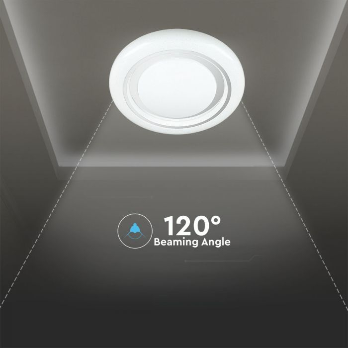 Aplica Led cu telecomanda, 60W, 3in1, 4200 lumeni [7]