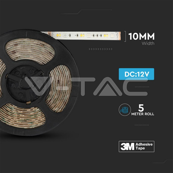 Bandă LED 28W 5050/54 RGB + 3 in 1 IP65 Alexa Smart si Google Home [3]