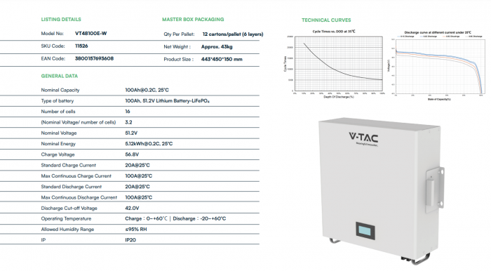 Acumulator V-TAC 5.12 kWh, Montaj pe Perete, IP20, 51.2V, 6000 Cicluri [4]
