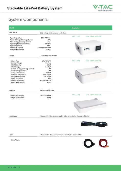 Baterie V-TAC HIGH VOLTAGE 35.84kWh LiFePO4 [4]