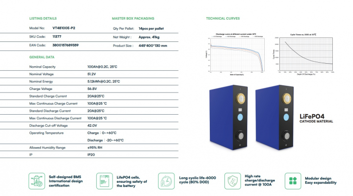 Acumulator V-TAC Lithium 5.12kWh, BMS Incorporat, Pentru Invertor Solar - REPowerEU [4]