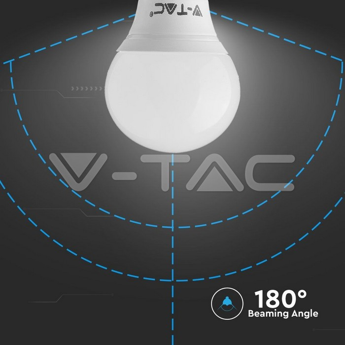 Bec LED 5.5W E27 P45 2700K Set cutie 6 bucăți [3]