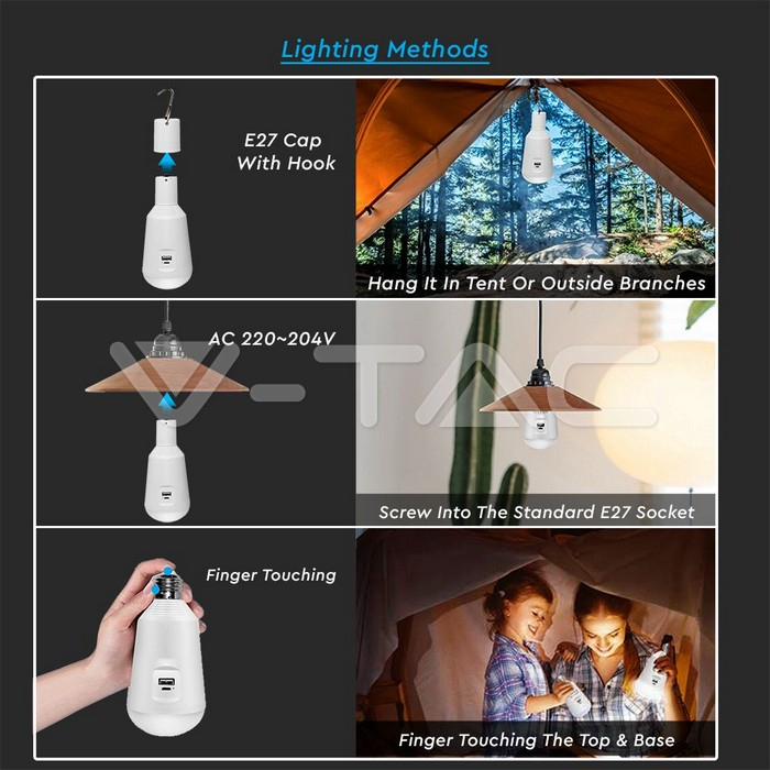 Bec LED 7W Funție de Emergență & Panou Solar 3 in 1 [2]
