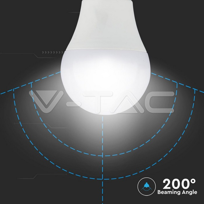 Bec LED 9W E27 A60 Senzor Microunde 3000K [2]