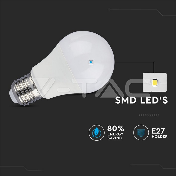 Bec LED 9W E27 A60 Senzor Microunde 3000K [3]