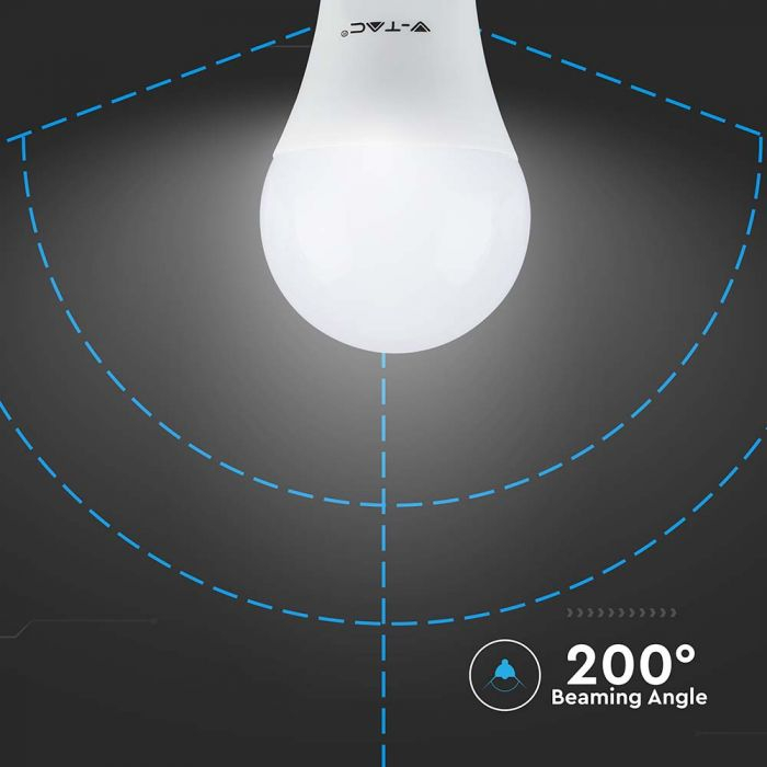 Bec LED 9W E27 A60 Thermoplatic Alb Cald (2700K) [2]