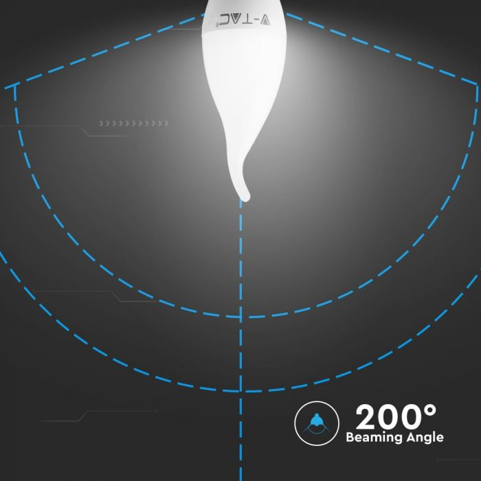 Bec Led cu cip Samsung 5.5W, 4000K, E14 [5]
