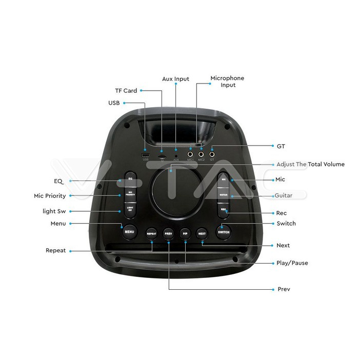 Boxa Reîncărcabilă Un Microfon RF Control RGB 2 x 10 inch 100W [5]