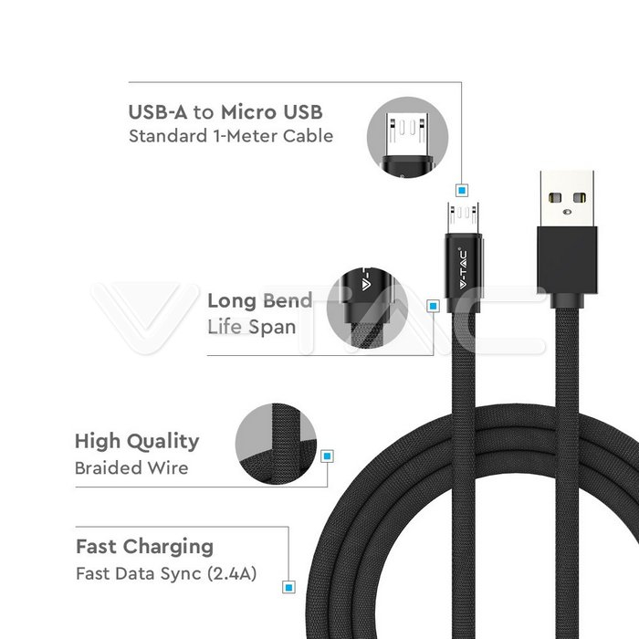 Cablu Micro USB Negru Seria Ruby 1m [2]