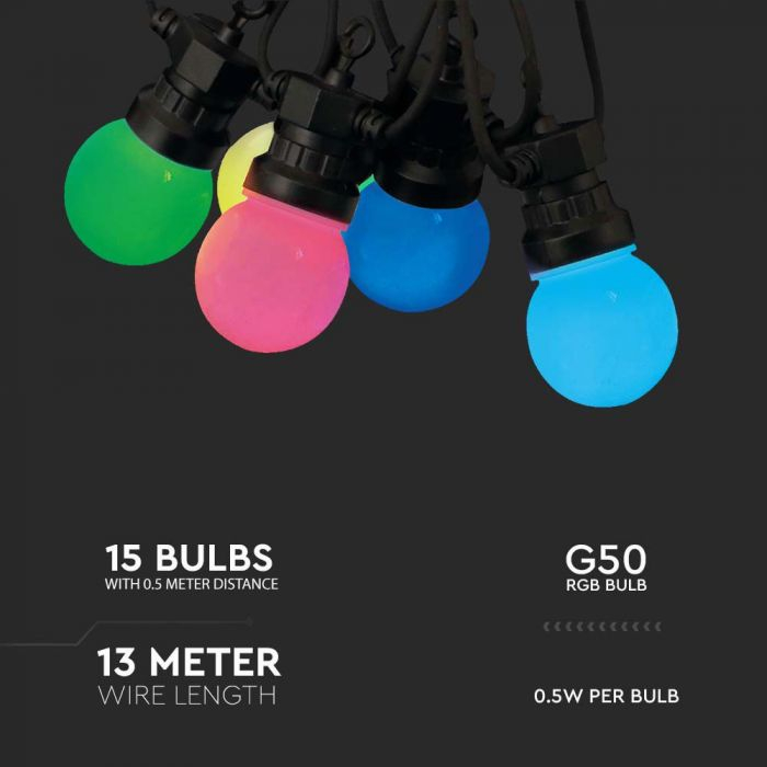 Ghirlandă cu Becuri LED Stecher EU RGB [3]
