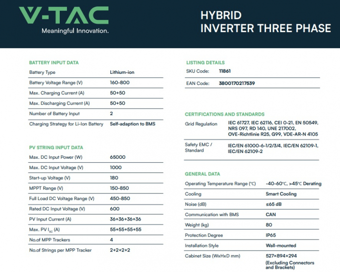 Kit Deye Hibrid 150kWh Trifazat + Stocare 184.32kWh High Voltage [2]