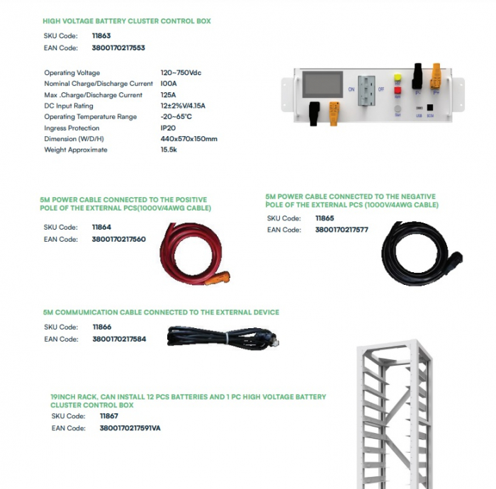 Kit Deye Hibrid 200kWh Trifazat + Stocare 245.76kWh High Voltage [5]