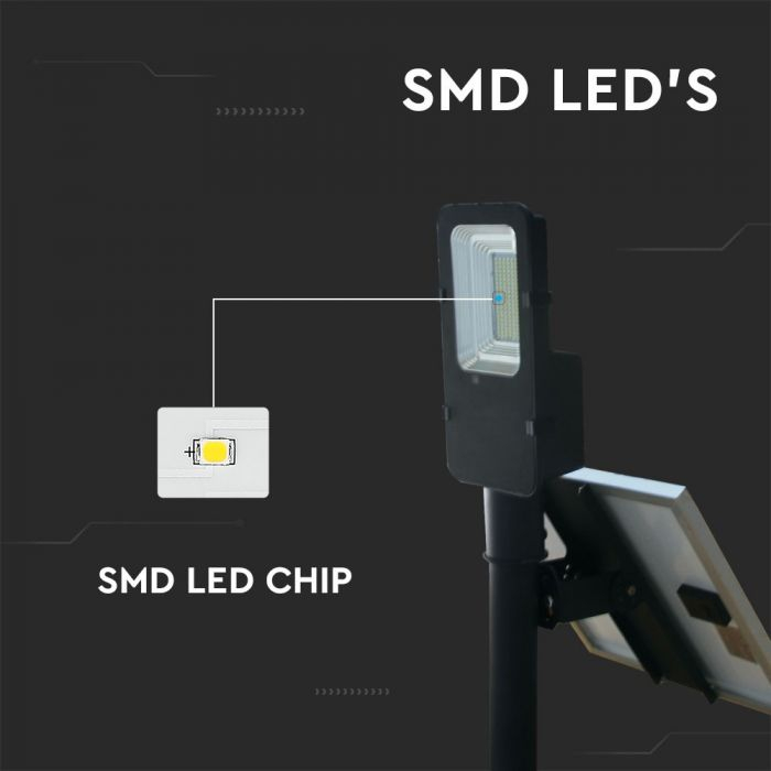Lampa stradala cu panou solar, 50W, 4000K, IP65 [4]