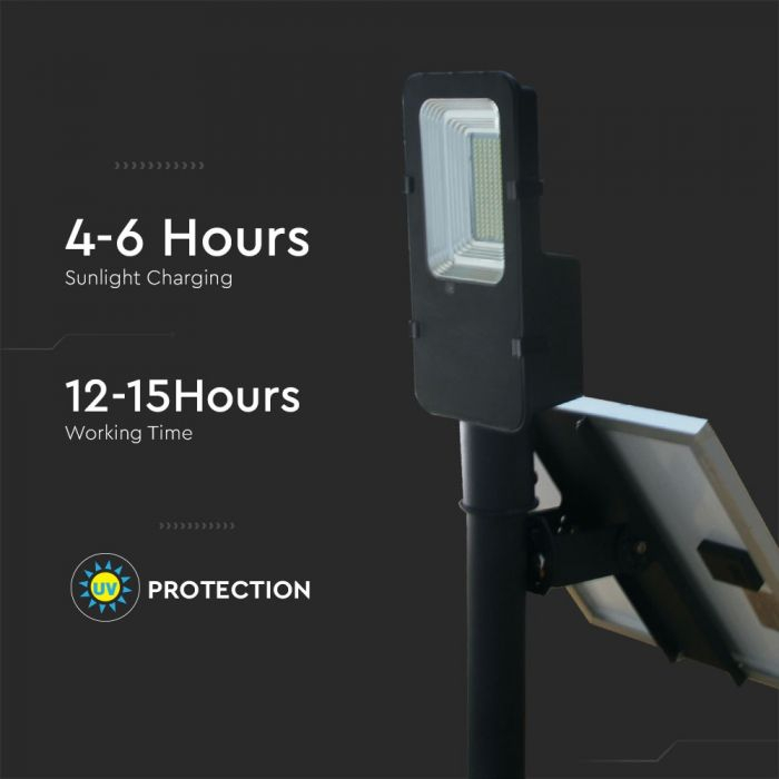 Lampa stradala cu panou solar, 50W, 4000K, IP65 [8]