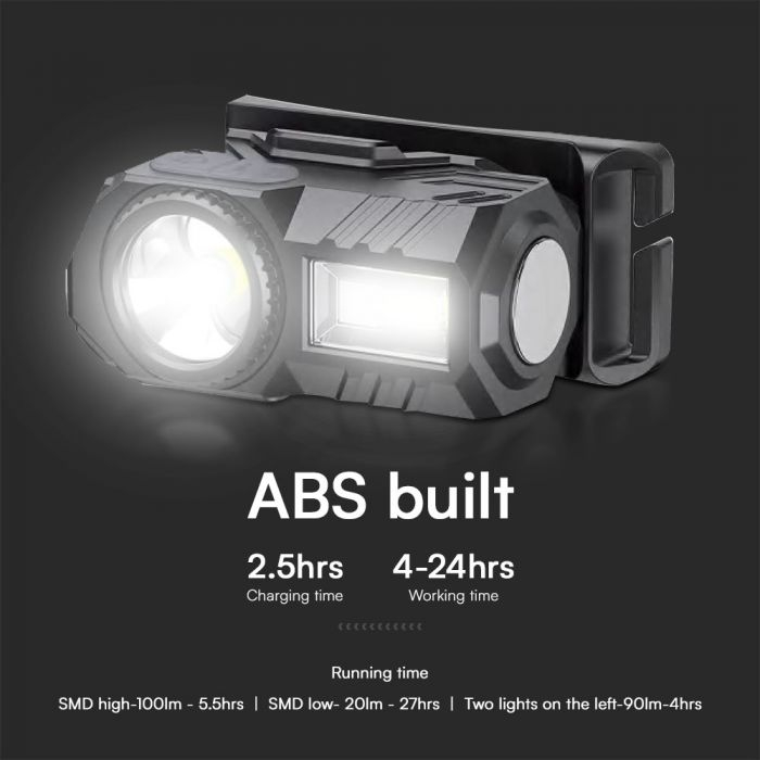 Lanterna LED 3W Pentru Cap Reîncărcabilă RGB IP43 [3]