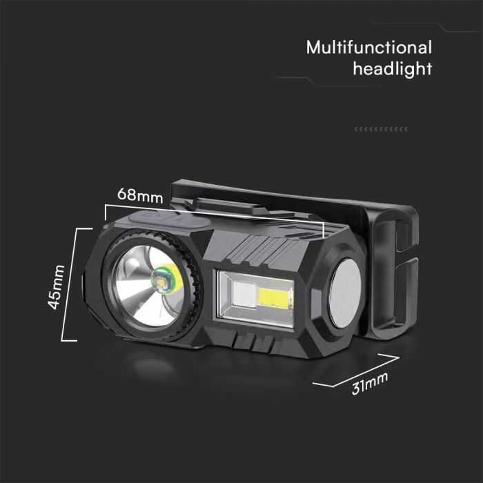 Lanterna LED 3W Pentru Cap Reîncărcabilă RGB IP43 [2]