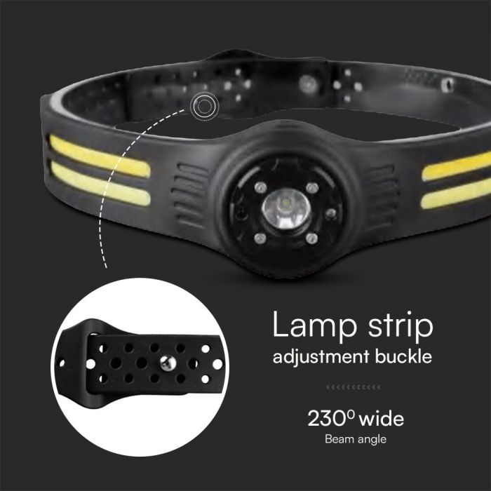 Lanterna LED 3W SMD + 5W COB Pentru Cap Din Silicon Reîncărcabilă IP44 [8]