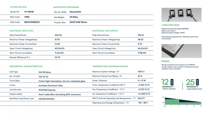 Pachet Invertor DEYE 5kWh Monofazat + Baterie 5.12kWh [4]