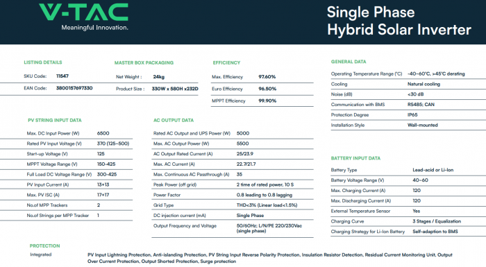 Pachet Invertor DEYE 5kWh Monofazat + Baterie 5.12kWh [2]