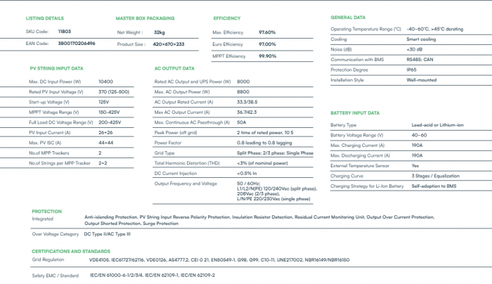 Pachet Invertor DEYE 8kWh Monofazat + Baterie 5.12kWh [2]