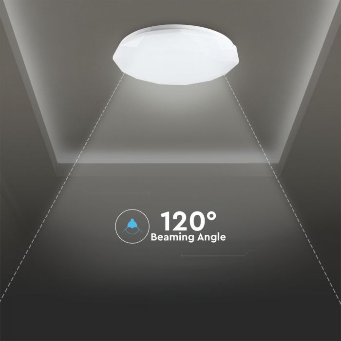 Plafoniera LED 3 in 1 cu telecomanda ,V-TAC, Dimabila Diamant [7]