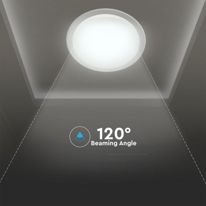 Plafoniera LED 3 in 1 cu telecomanda ,V-TAC ,Dimabila Rotunda [8]