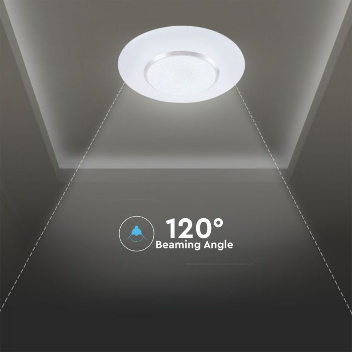 Plafoniera LED 3 in 1 cu telecomanda ,V-TAC ,Dimabila Rotunda [5]