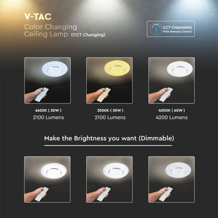 Plafoniera LED 3 in 1 cu telecomanda ,V-TAC ,Dimabila Rotunda [6]