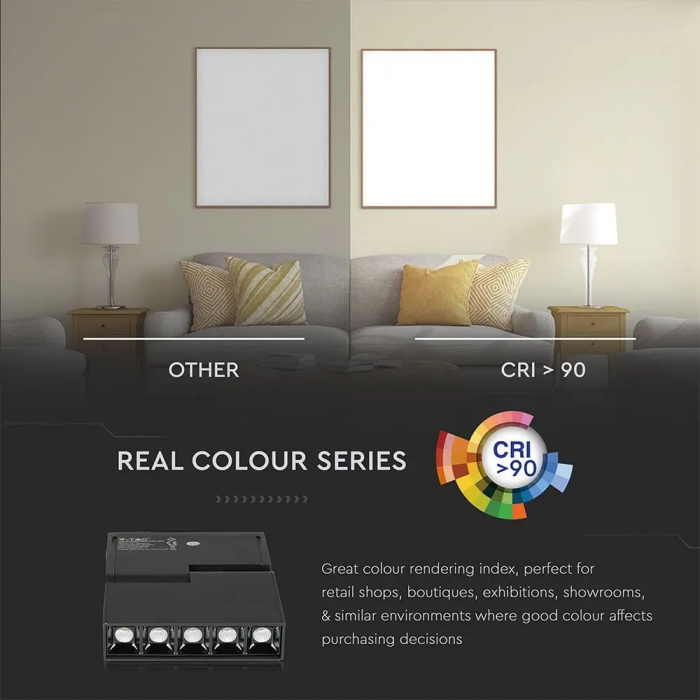 Proiector Magnetic LED V-TAC, 5*2W, IP20, 24V, Negru, 4000K [13]