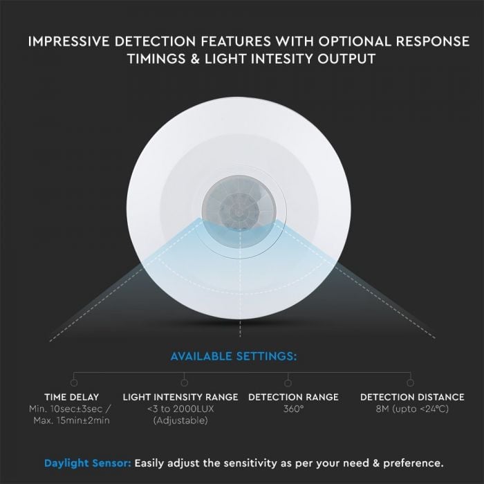 Senzor Pir pentru tavan V-TAC, Alb, Plat [8]