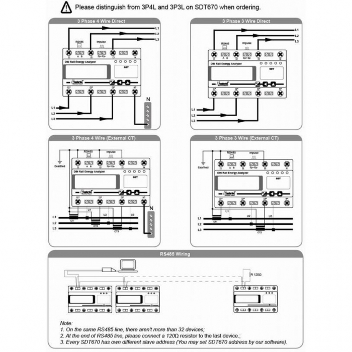 Smart Meter V-TAC Trifazat, 3*230/400V 3x100А [8]