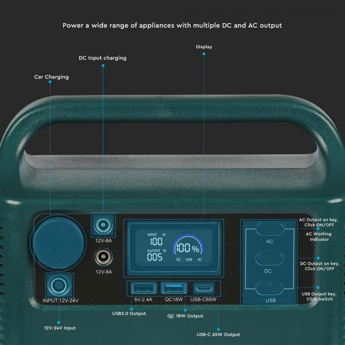 Statie de stocare portabila V-TAC, 300W, Port USB, USB-C, QUICK CHARGE [11]