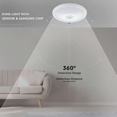 Aplica LED V-TAC, 12W, Senzor de miscare, IP20, Cip Samsung, 3 ani garantie [8]