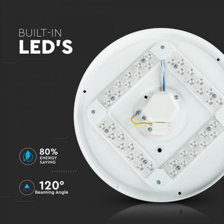 24W Aplică LED Bling Star Cover Schimbarea Culorii 3 în 1 [3]