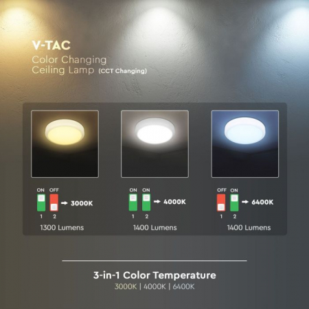 Aplică LED SAMSUNG Cip 14W IP65 Senzor IK08 Kit Emergență 3 in 1 Alb [4]