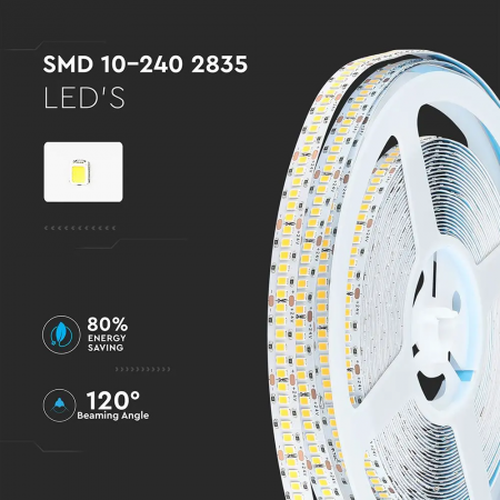Banda LED V-TAC, 24V, 15w/m, 240 leduri/m, Cip Samsung, CRI>80, Rola 10m [3]