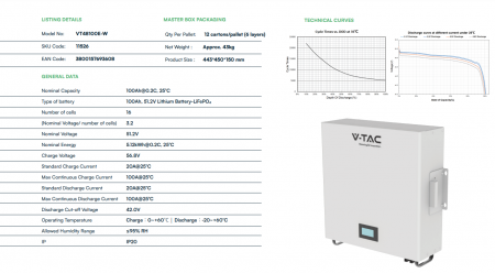 Acumulator V-TAC 5.12 kWh, Montaj pe Perete, IP20, 51.2V, 6000 Cicluri [3]