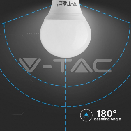 Bec LED 5.5W E27 P45 2700K Set cutie 6 bucăți [2]