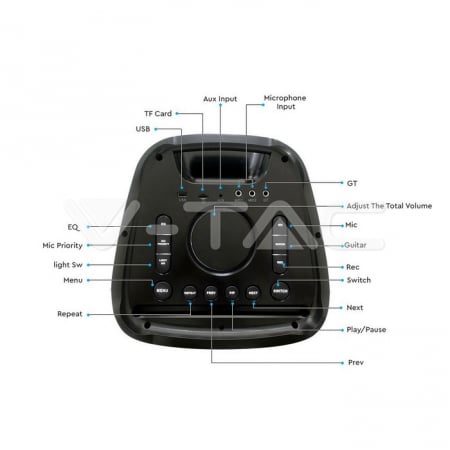 Boxa Reîncărcabilă Un Microfon RF Control RGB 2 x 10 inch 100W [4]