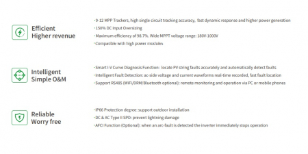 Invertor V-TAC 100KW, On-Grid, Trifazat, IP66, Garantie 10 ani [1]