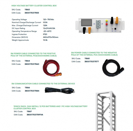 Kit Deye Hibrid 200kWh Trifazat + Stocare 245.76kWh High Voltage [4]