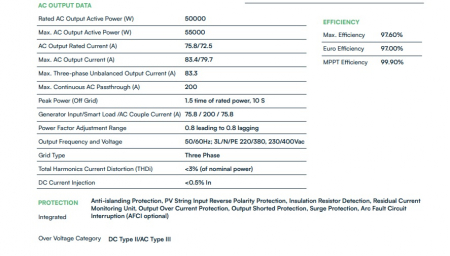 Kit Deye Hibrid 200kWh Trifazat + Stocare 245.76kWh High Voltage [2]