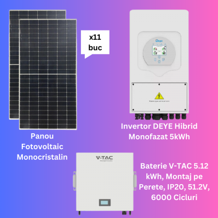 Kit Fotovoltaic - Kit Fotovoltaic Monofazat 5kWh DEYE + 11 Panouri + Acumulator 5.12kWh