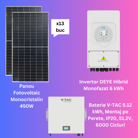 Kit Fotovoltaic - Kit Fotovoltaic Monofazat 6kWh DEYE + 13 Panouri + Acumulator 5.12kWh