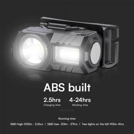 Lanterna LED 3W Pentru Cap Reîncărcabilă RGB IP43 [2]