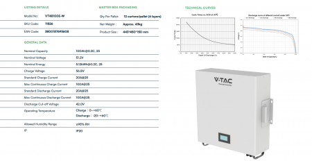 Pachet Invertor DEYE 10kWh Trifazat + Baterie 5.12kWh [1]