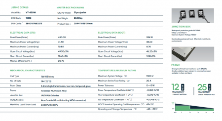 Pachet Invertor DEYE 5kWh Monofazat + Baterie 5.12kWh [3]