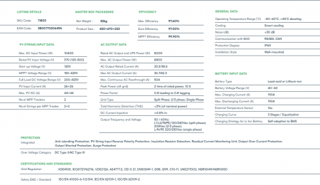 Pachet Invertor DEYE 8kWh Monofazat + Baterie 5.12kWh [1]